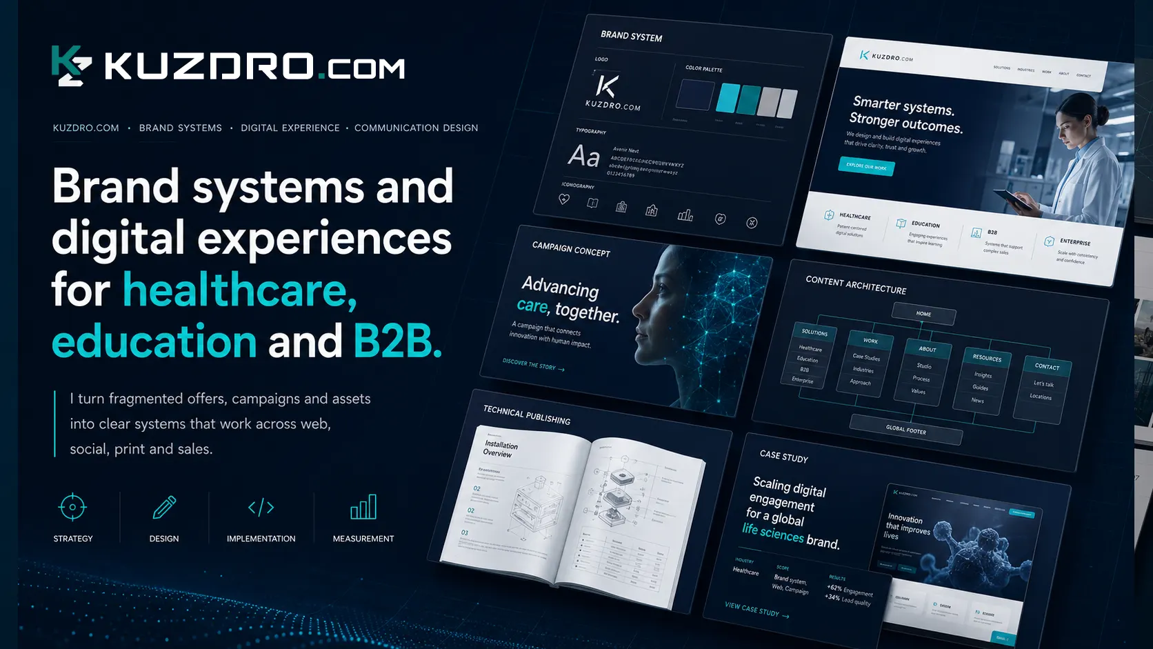 brand-system-kuzdro-support-and-marketing-www-logo-ai-seo